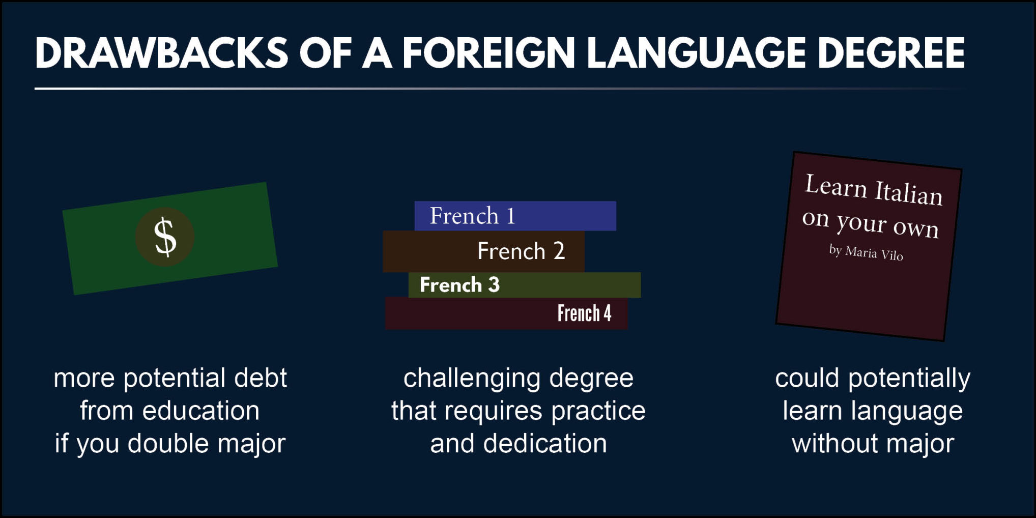 “You should have language as a double degree,”